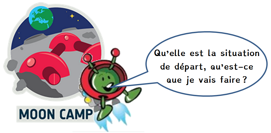 Départ